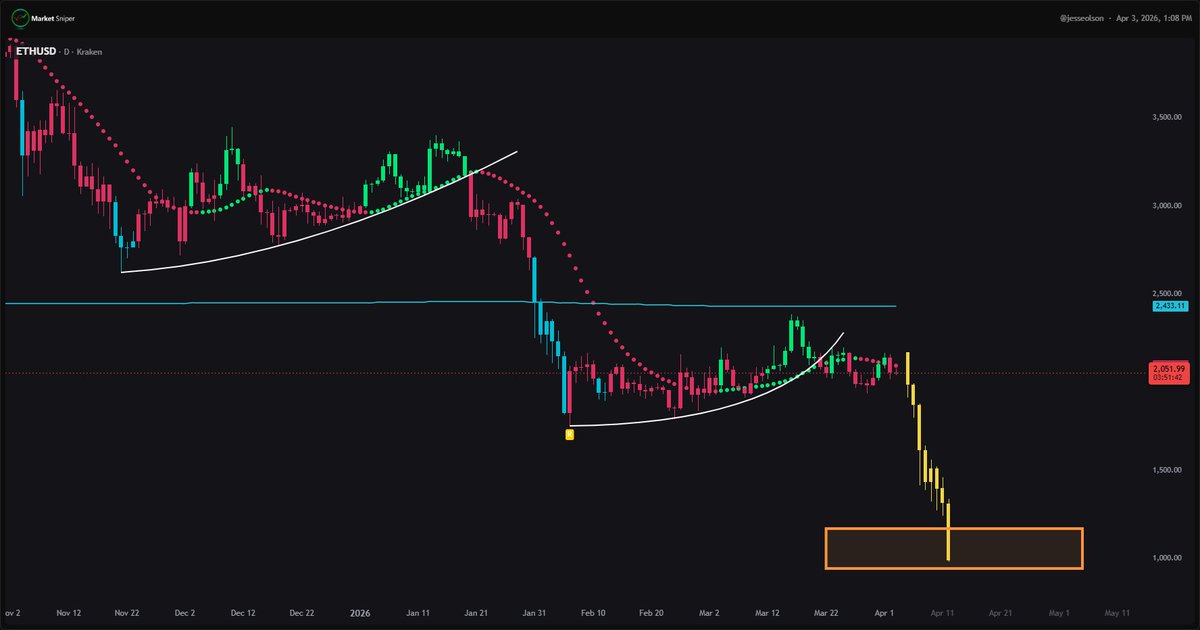 Jesse Olson tweet media