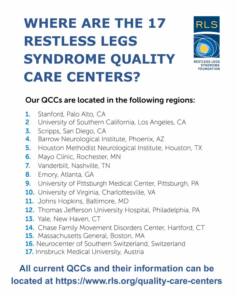 RLSFoundation's tweet photo. The RLS Foundation has certified 17 RLS Quality Care Centers for expert treatment of restless legs syndrome. We are fortunate to see the number of certified RLS QCCs grow, and we encourage anyone interested in visiting a QCC to treat their RLS to visit https://t.co/gED6db4D1P. https://t.co/TDu4zUbqsY