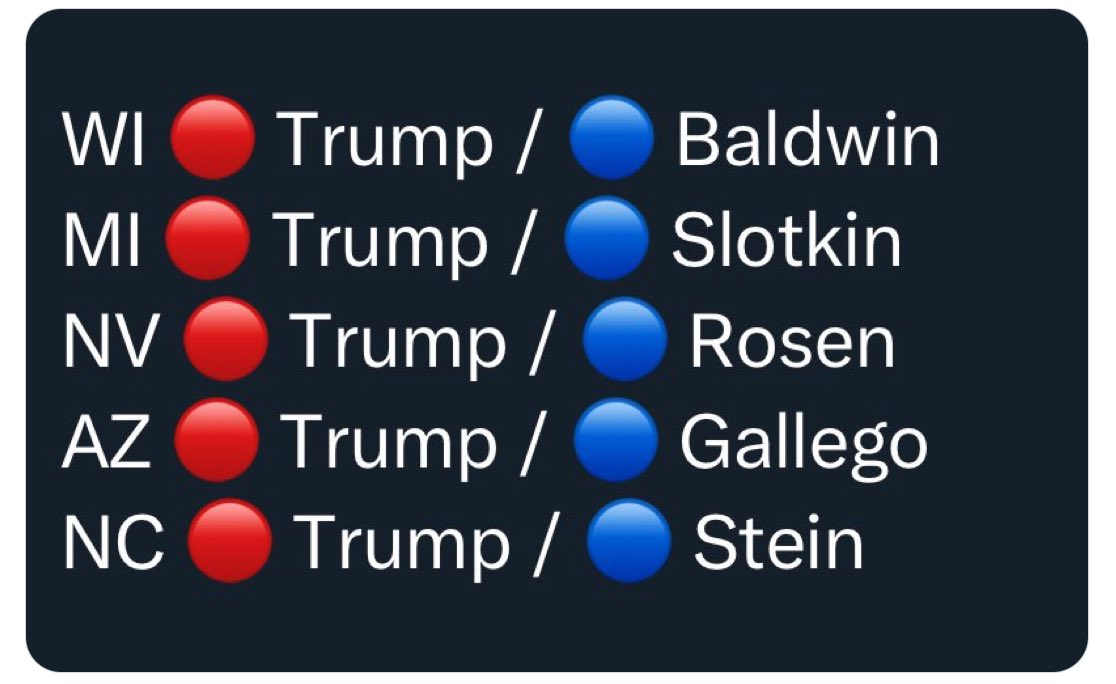 IlliniOrange86 🧡💙 tweet media