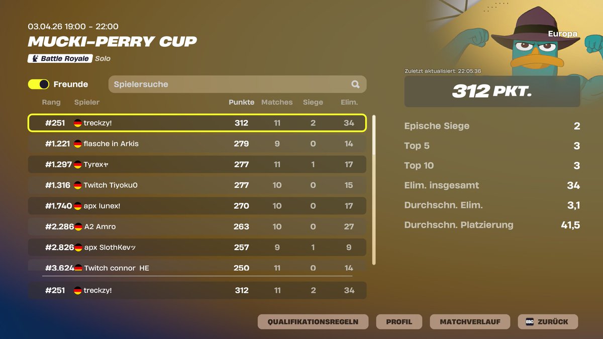 Treckzyfnr tweet media