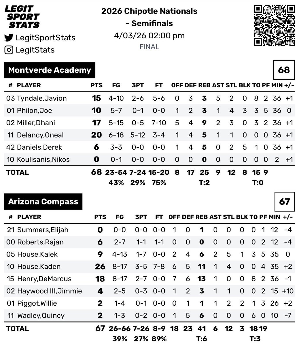 League Ready tweet media