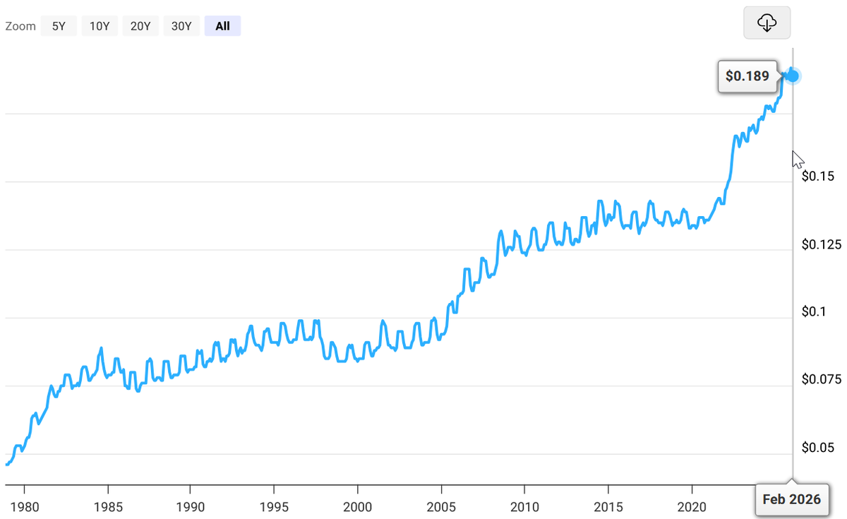 Kris Abramowicz tweet media