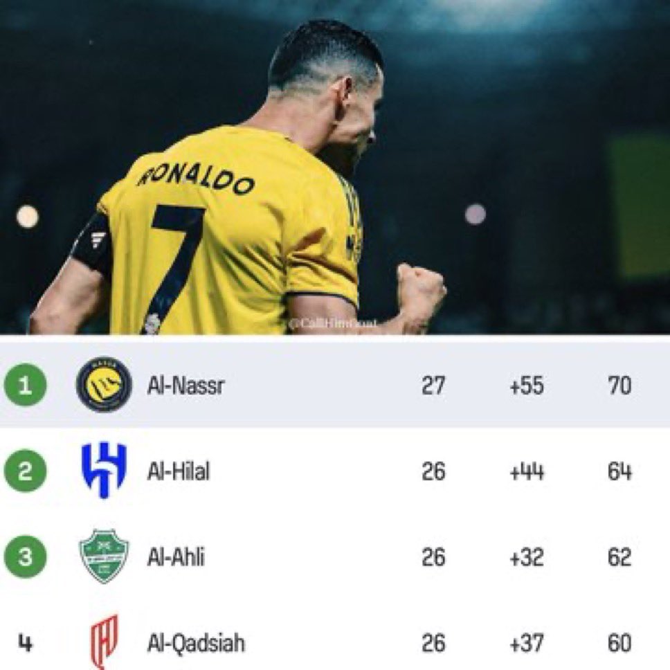 𝐟𝐞𝐝𝐞𝐯𝐚𝐥𝐯 tweet media