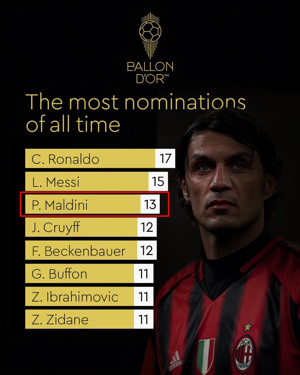 إرث ميلانو tweet media