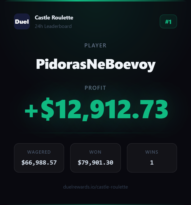 Duel.com Promo tweet media