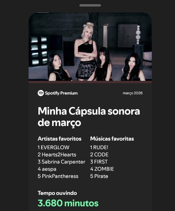 tenho P A V O R de gente que se intromete nos gostos pessoais de outras pessoas, dito isso continuarei assim 👇