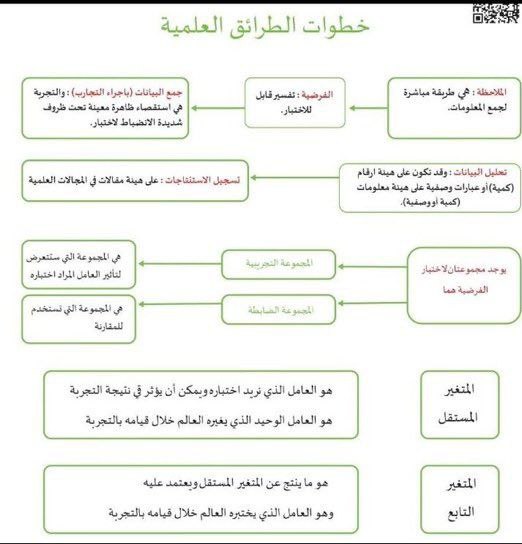 قدرات وتحصيلي_مجموعة هند التعليمية tweet media