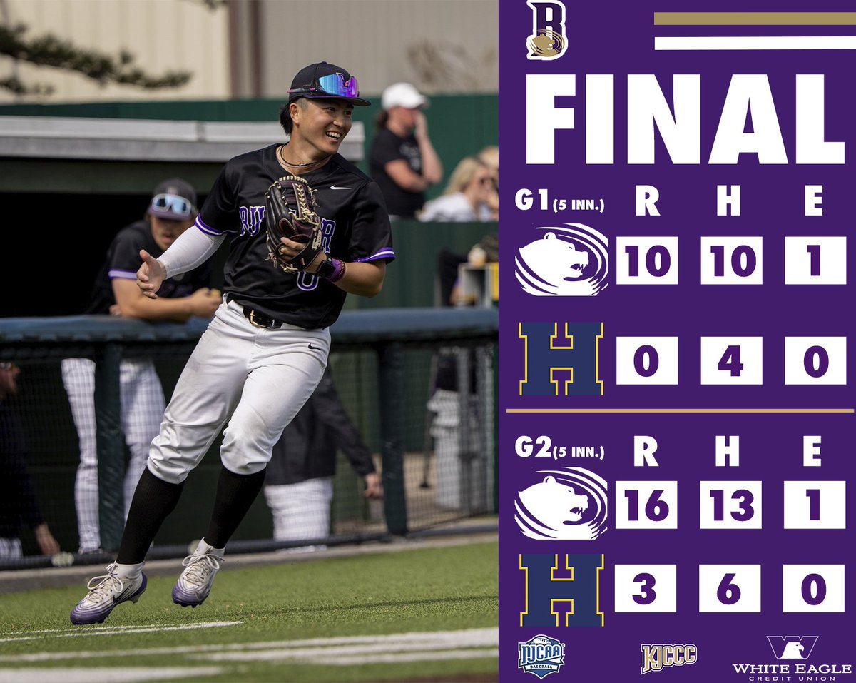 ButlerGrizzlies's tweet photo. .@Buco_Baseball completes the series sweep over Highland🧹

#roargrizz🐻 https://t.co/i5oP9Oamqw