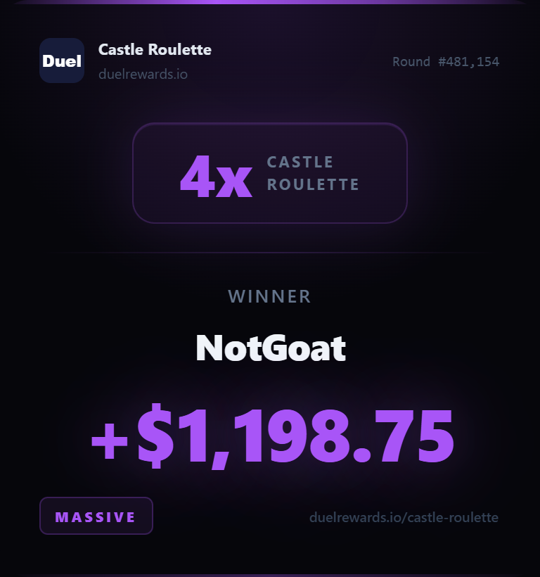 Duel.com Promo tweet media