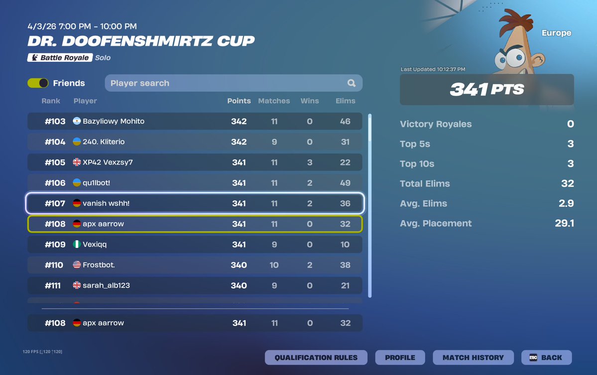 aarrowfn tweet media