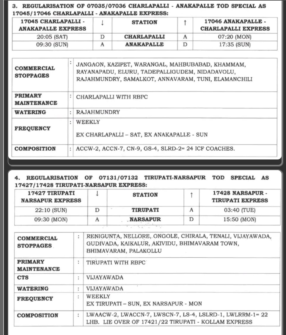 Shashi Kanth tweet media