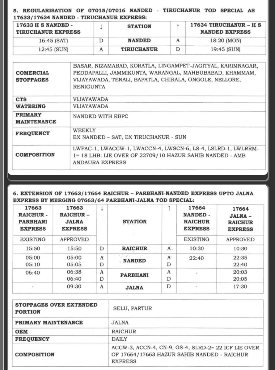 Shashi Kanth tweet media