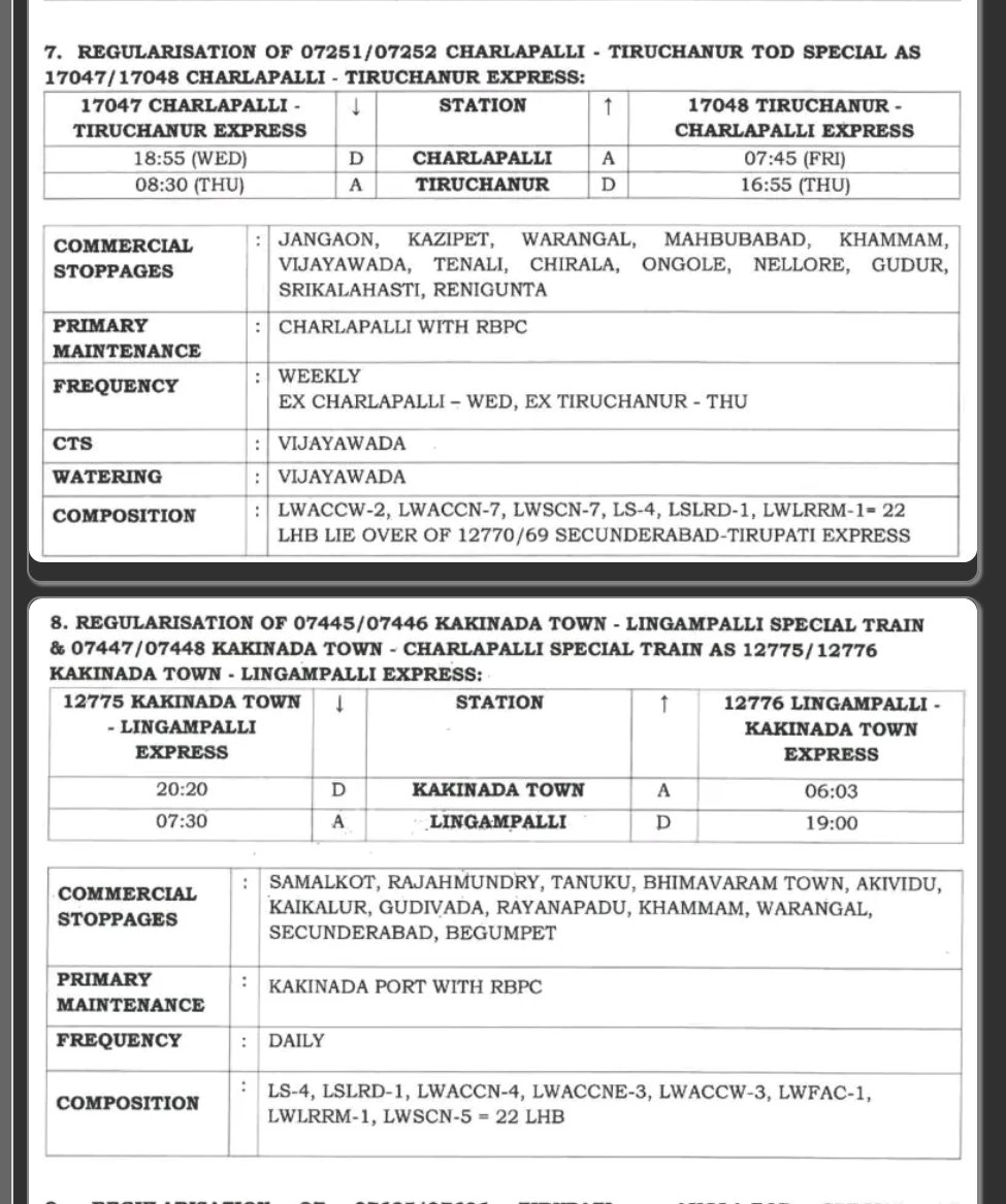 Shashi Kanth tweet media