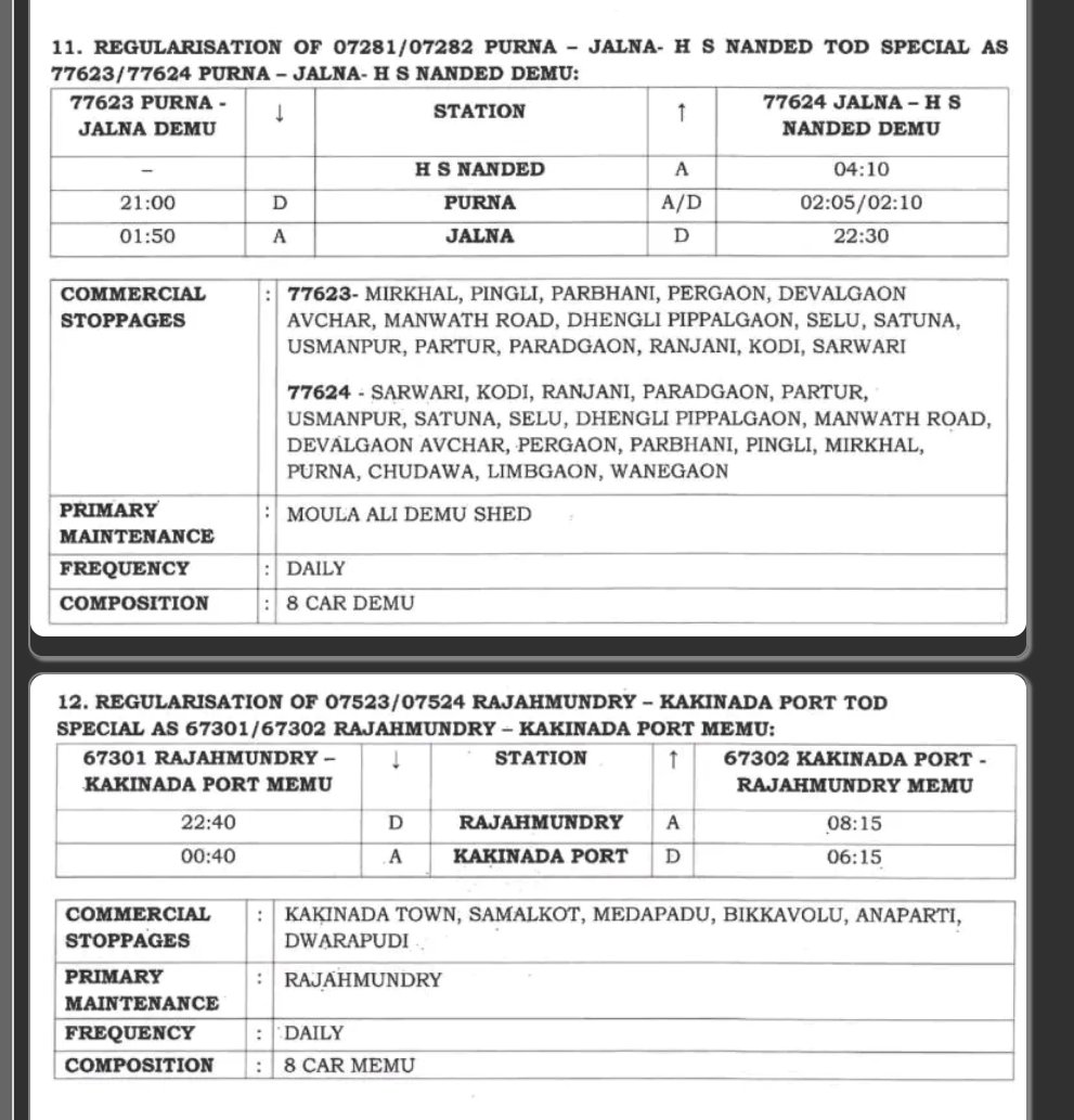 Shashi Kanth tweet media