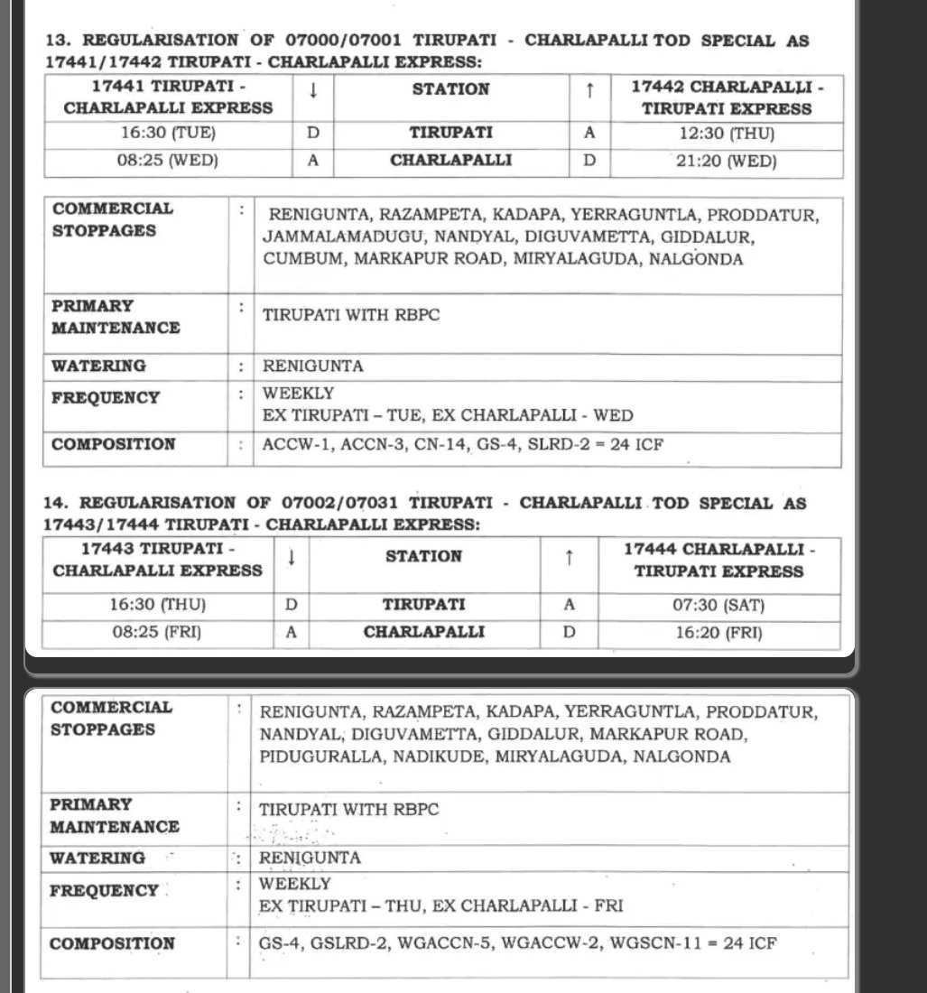 Shashi Kanth tweet media