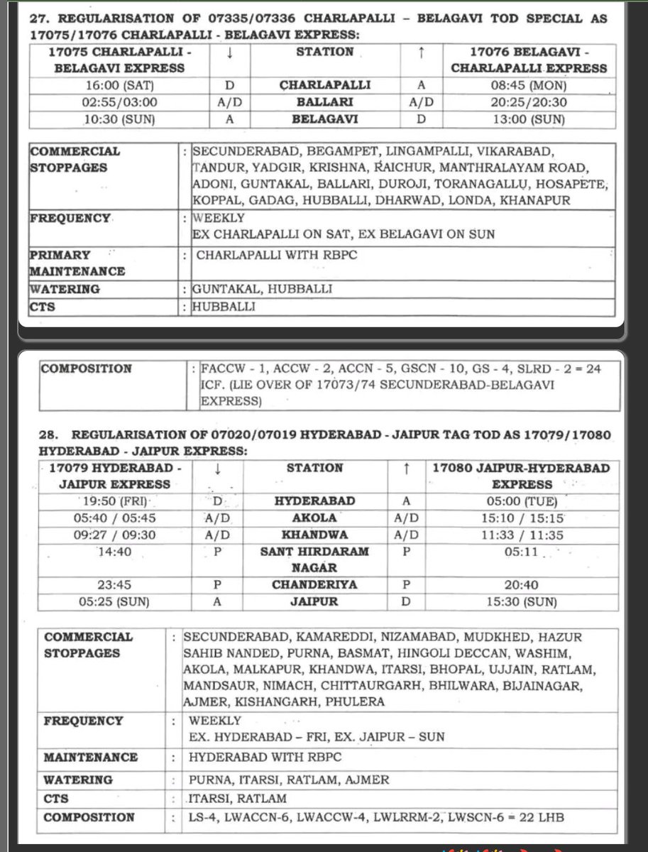 Shashi Kanth tweet media