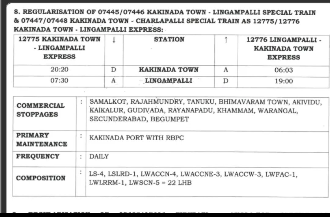 Shashi Kanth tweet media