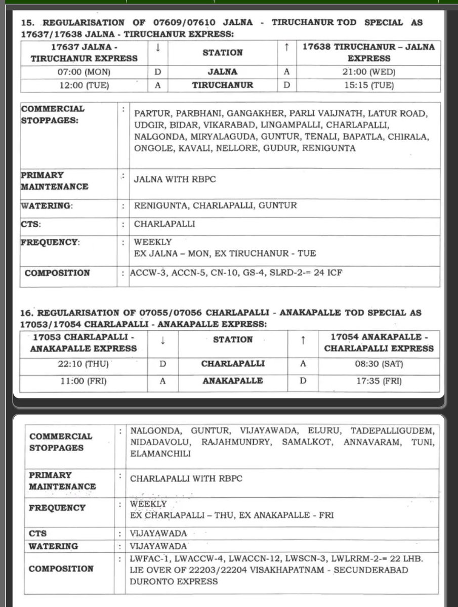 Shashi Kanth tweet media