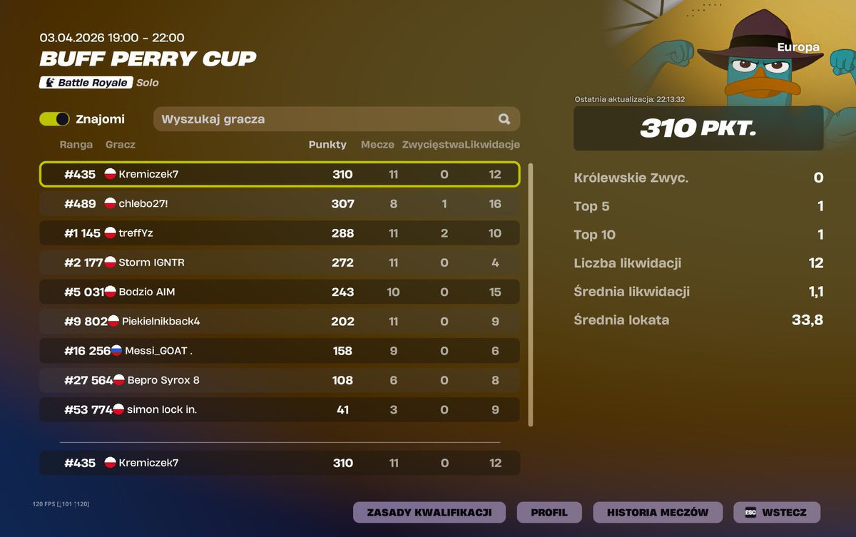 kremiczek tweet media