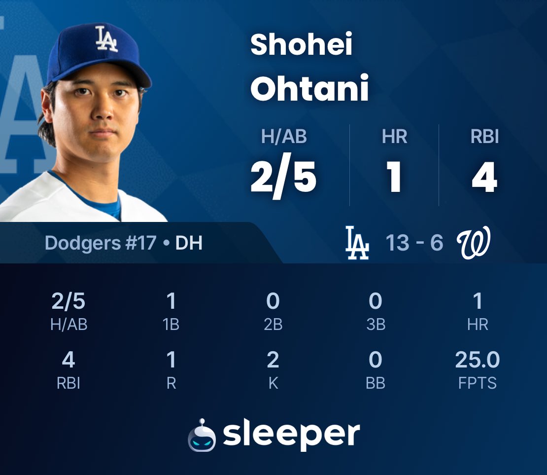 SleeperDodgers tweet media