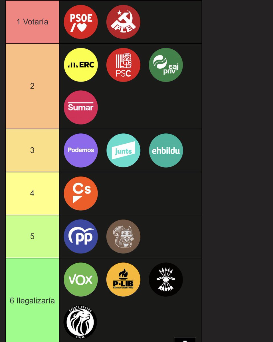 Coleta 🇭🇹 tweet media