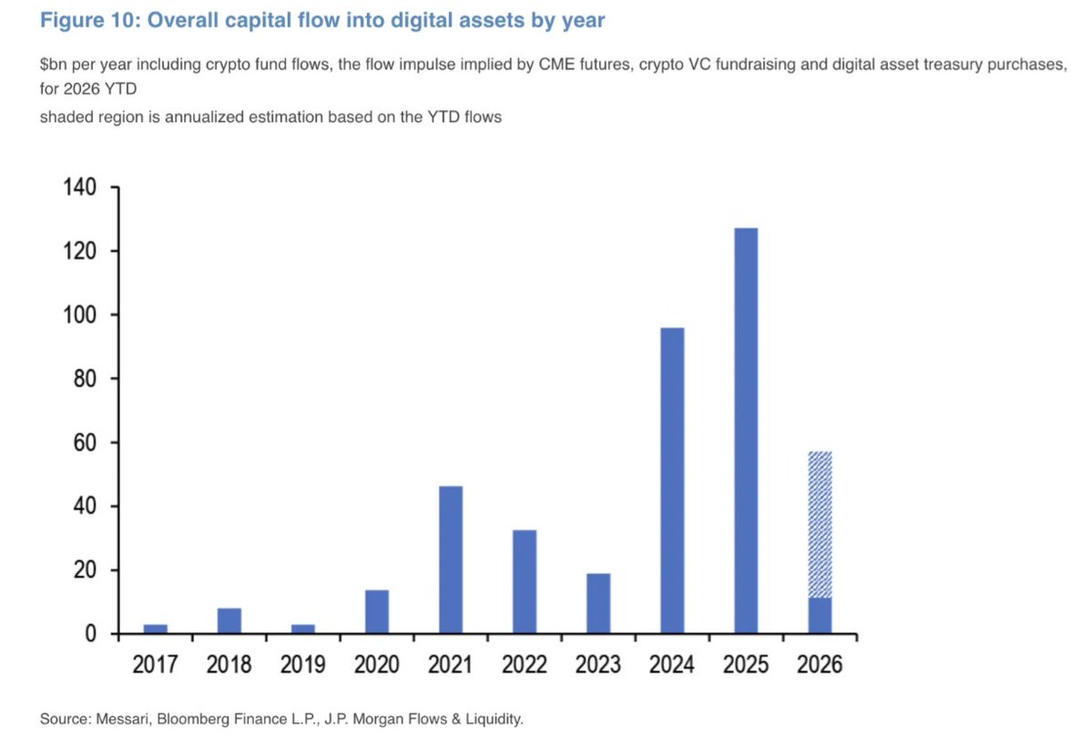Frank Chaparro tweet media