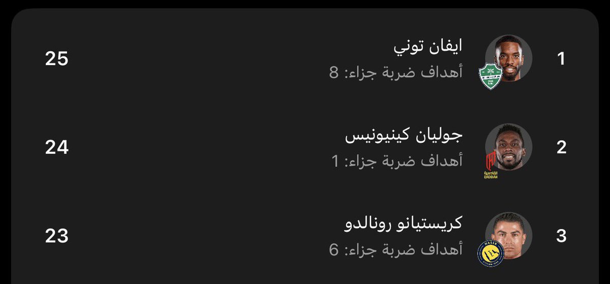 فواز tweet media