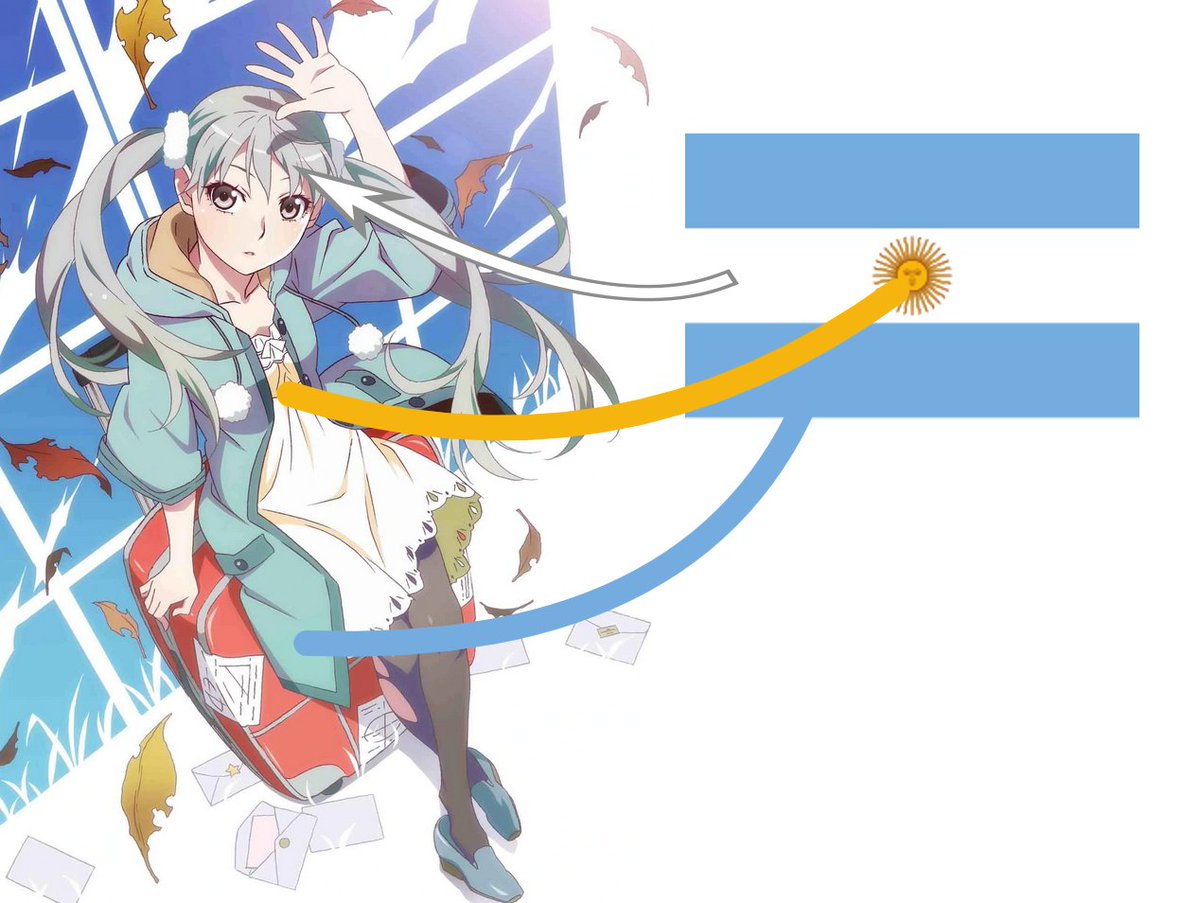 Anicka ▪︎ 🇦🇷 tweet media