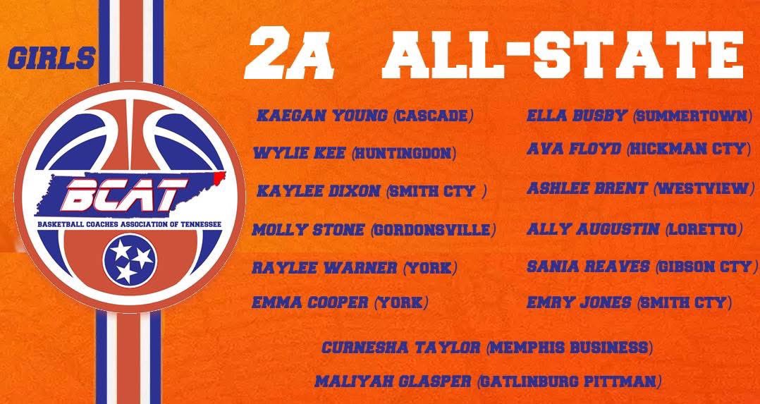 Loretto LadyMustangs tweet media