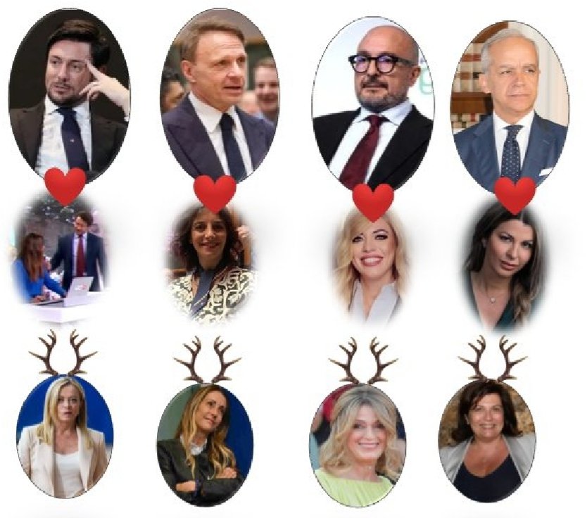 fasulo_antonio's tweet photo. Dio, Patria e Famiglia (anzi Doppia)
La famiglia tradizionale che piace tanto al #GovernoMeloni.
#Piantedosi #ClaudiaConte #Sangiuliano #Meloni #3aprile https://t.co/s6sD4jKBXs
