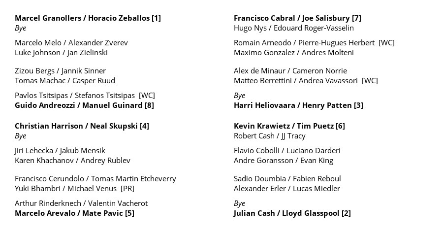 Tennis Draws tweet media