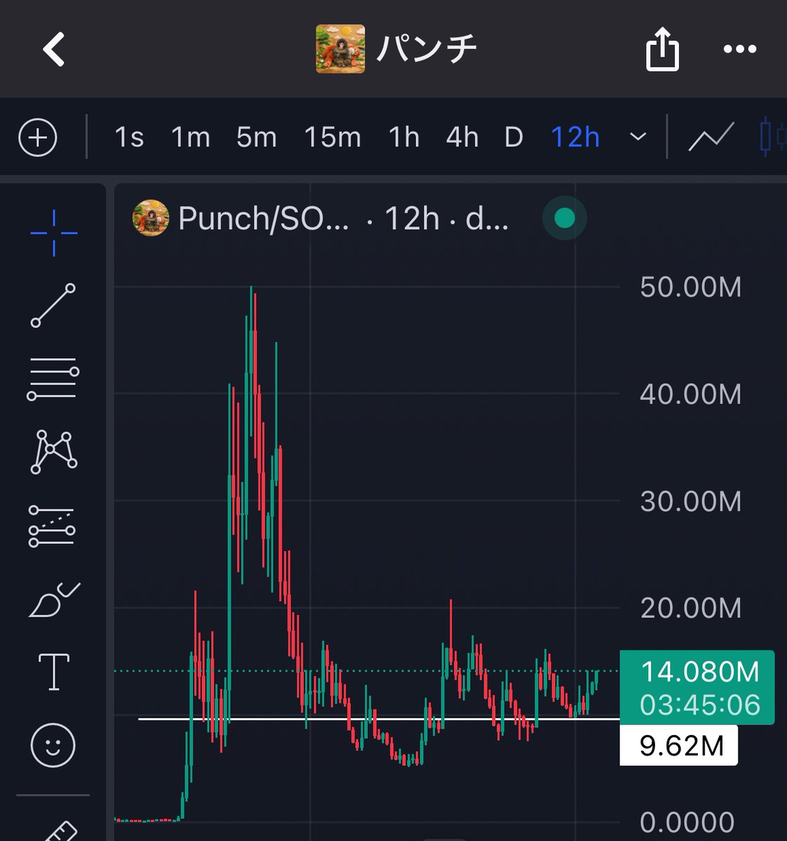 The Alchemist (🧪,⚗️) tweet media