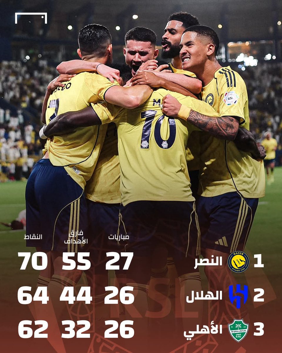 موقع جول السعودي - GOAL tweet media
