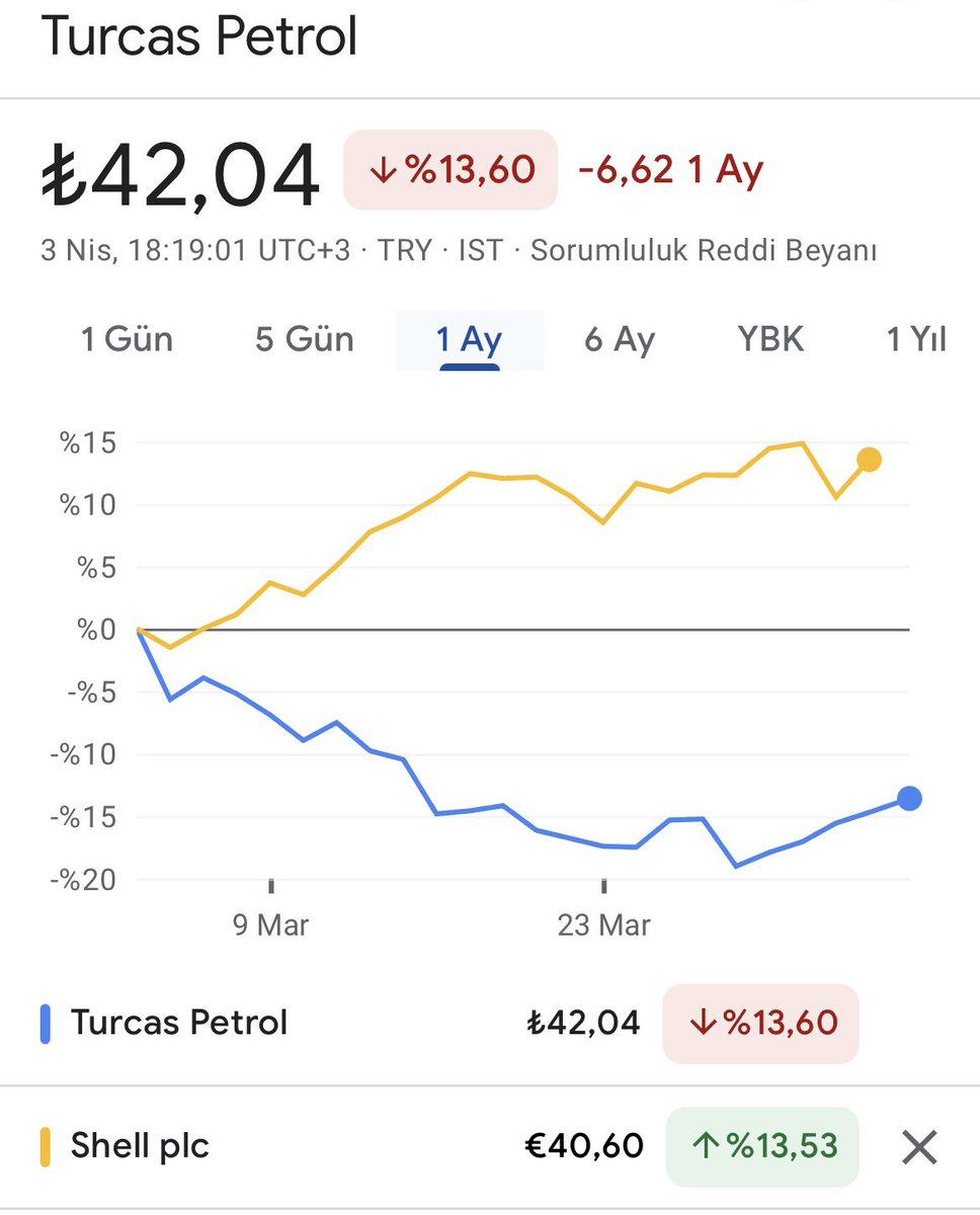 Berkan Sarı tweet media