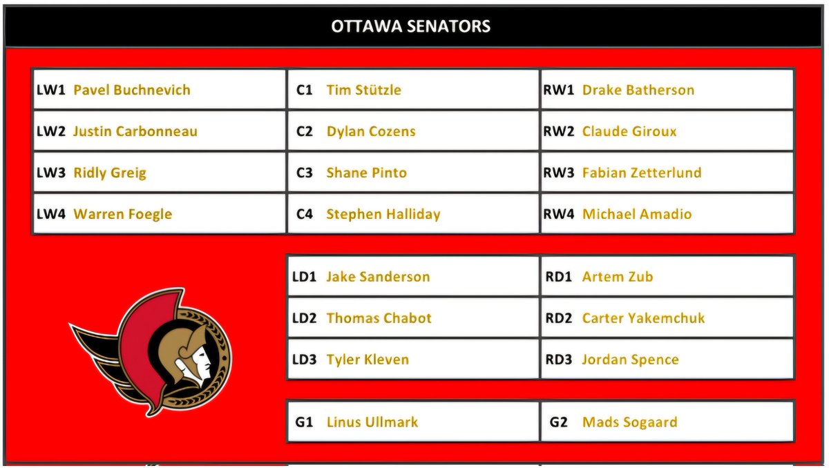 🇨🇦 Alex tweet media