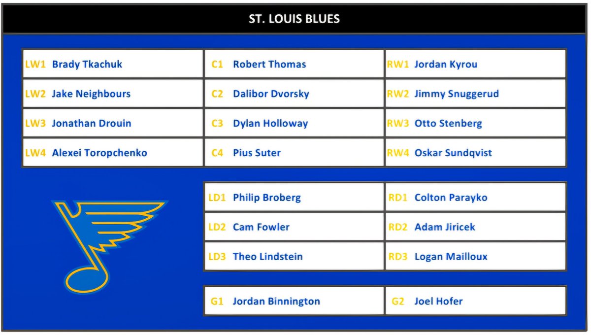 🇨🇦 Alex tweet media