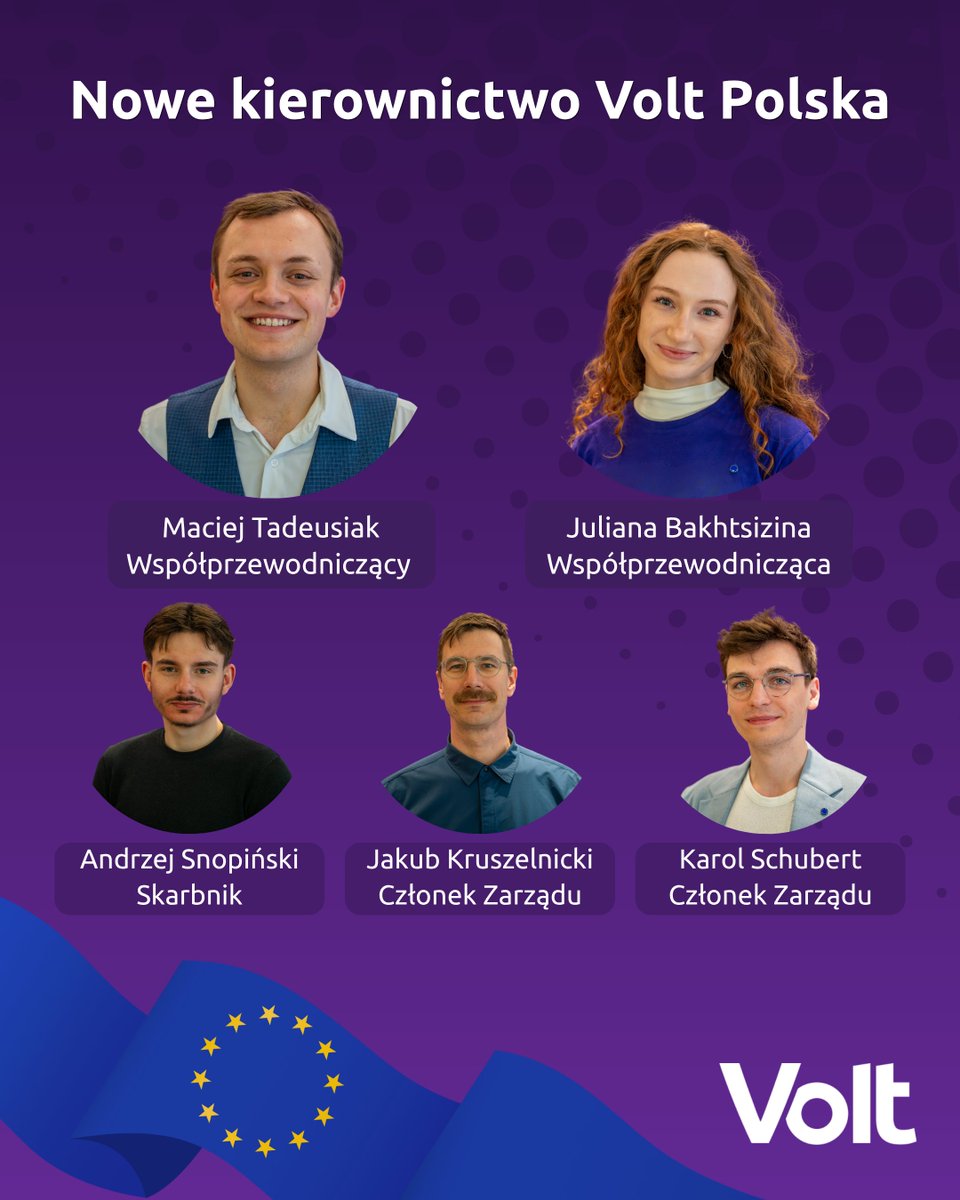 Volt Polska 🇪🇺🇵🇱🏳️🌈🏳️⚧️ tweet media