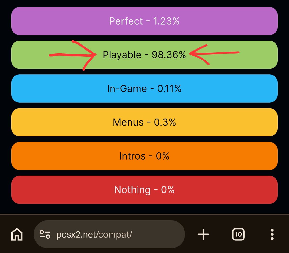 7ndrew - NYERTÜNK! 🇭🇺 tweet media