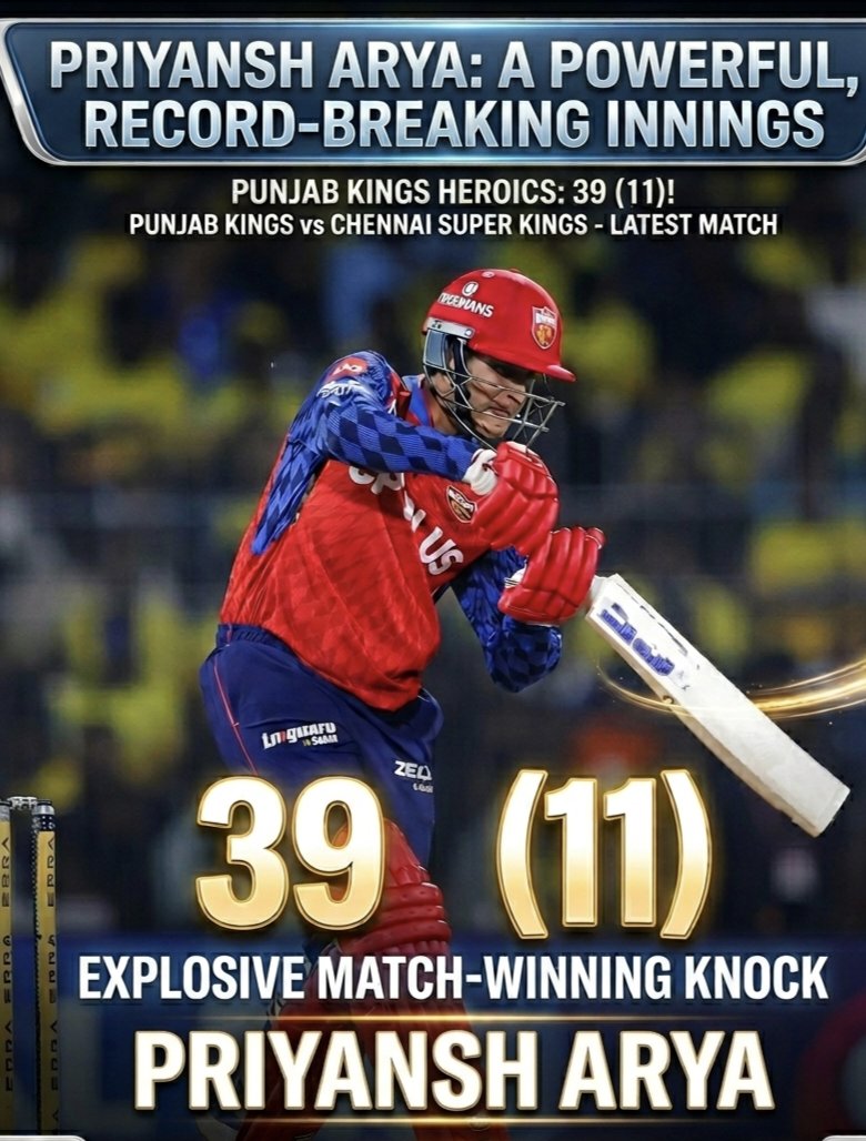 What an absolutely INCREDIBLE knock! 🤯 Priyansh Arya, you absolute star! A historic 39 runs off just 11 balls against the Super Kings. Power-packed and completely match-winning. 🦁🚀 Simply unmatched performance! #PriyanshArya #PunjabKings #ipl #PBKSvCSK #IPL2026