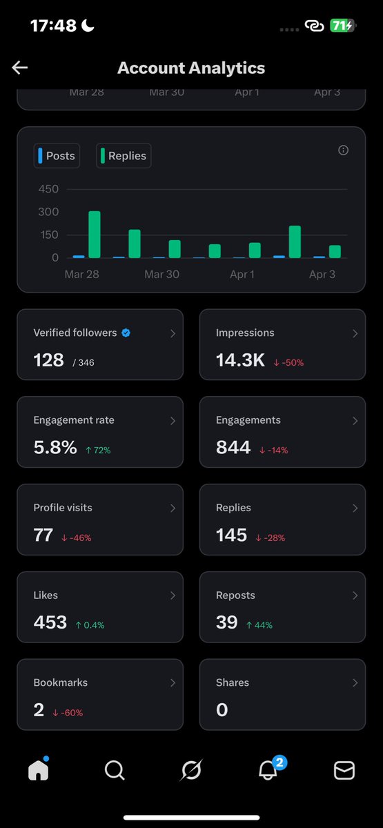 Mimie d Great tweet media