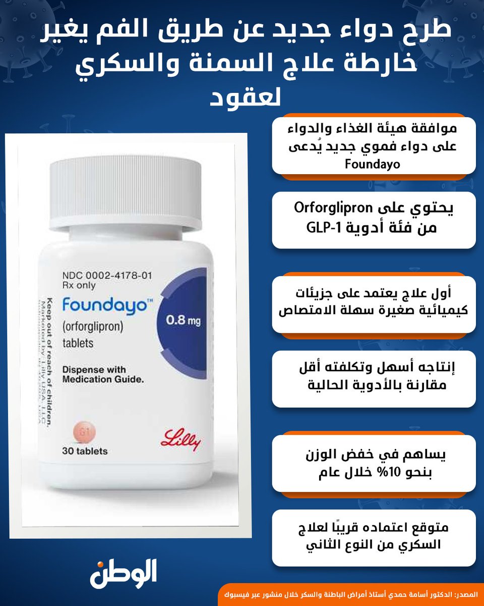 ElWatan News tweet media