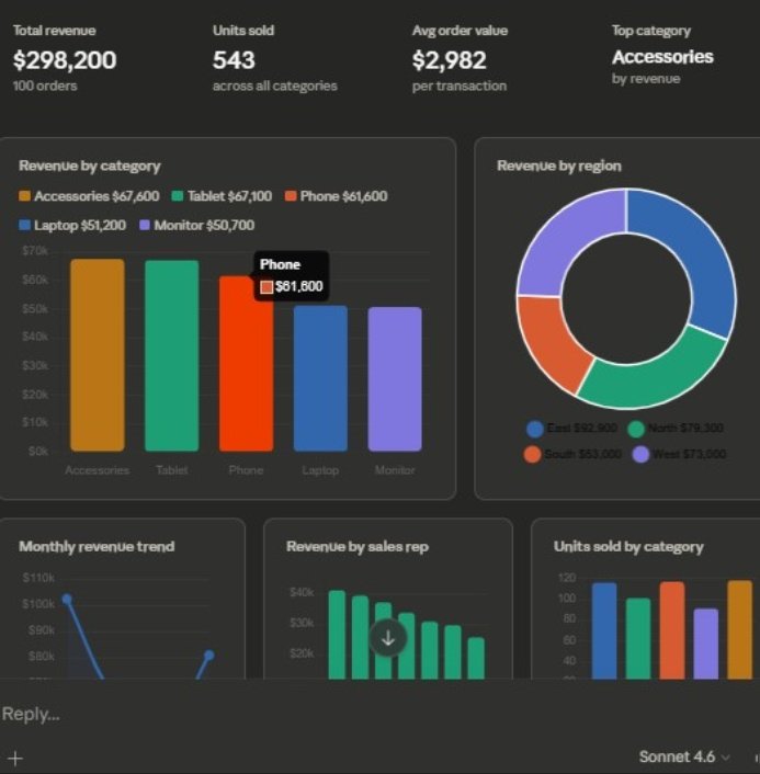 Blessing.the.analyst tweet media