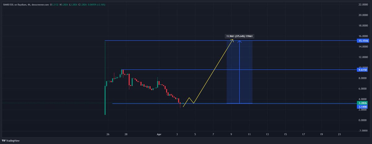 Ferit Birkan DEVLETOĞLU tweet media