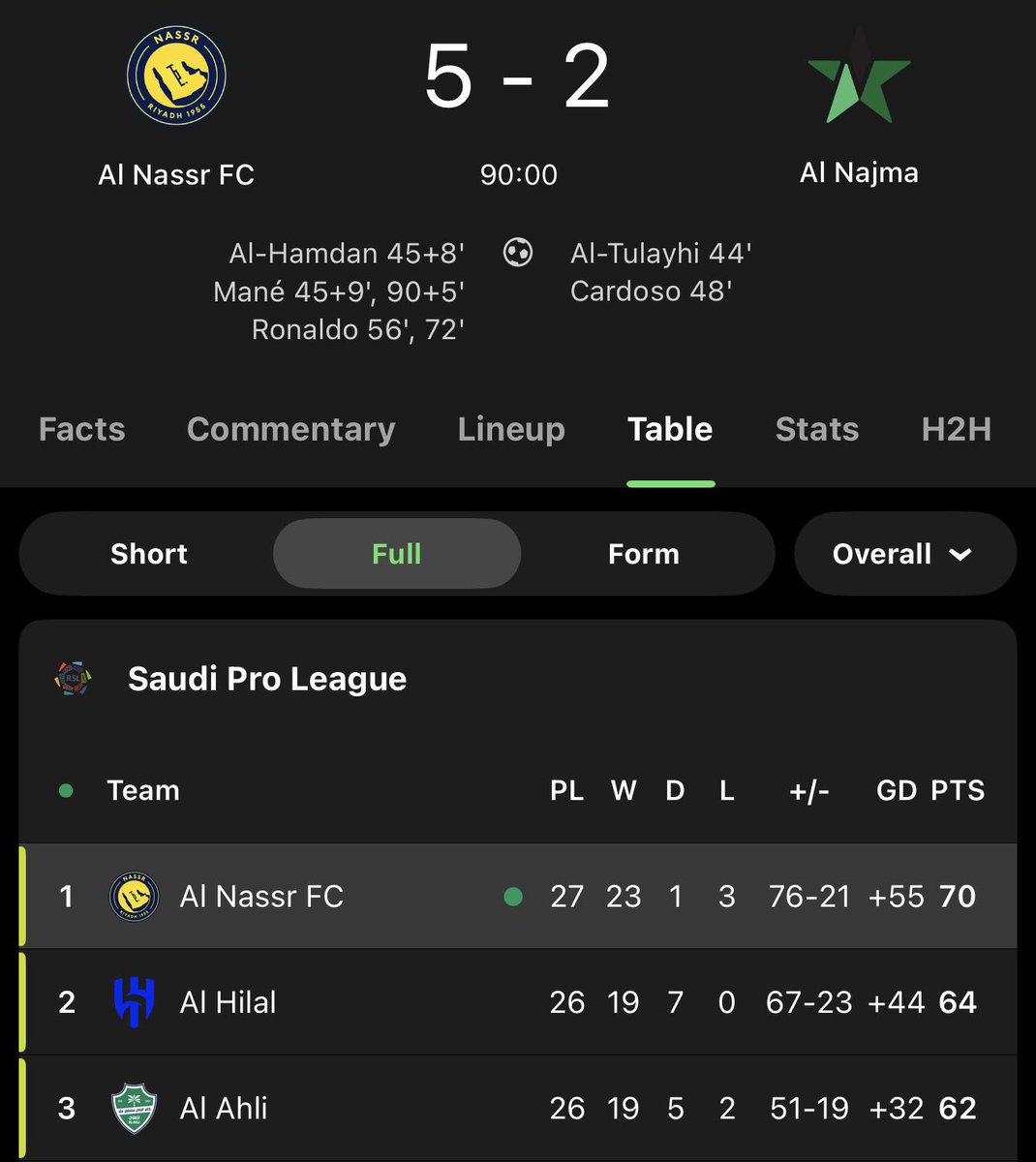 Iyawo Šeško🧚🏽‍♀️ tweet media