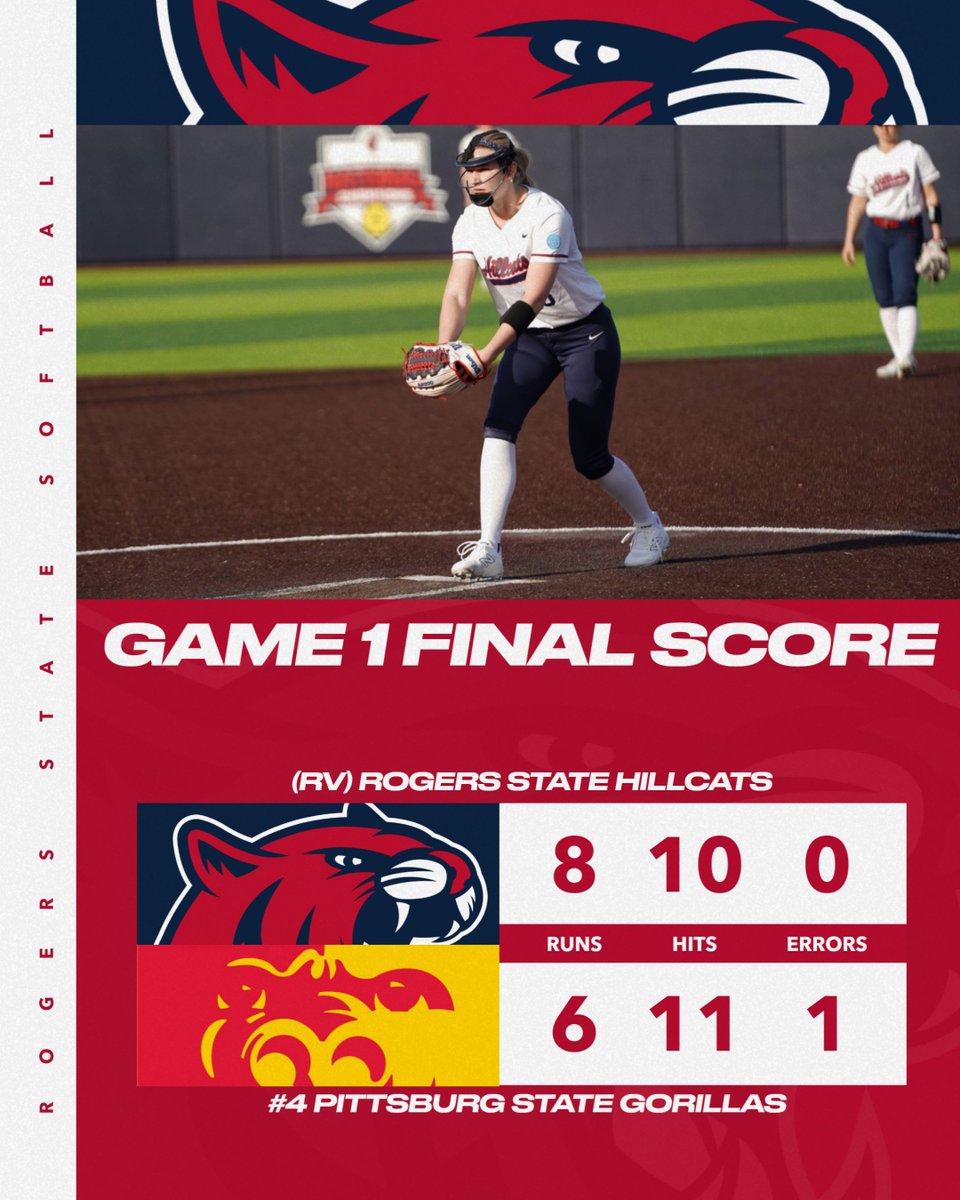 RSUHillcats's tweet photo. HILLCATS WIN!🥎

(RV) @rsusoftball hands #4 Pitt State its 2nd loss of the season in game 1 with an 8-6 victory!

Congrats to Erica Ross on tying the single-season saves record with her 5th!

Jordan: 3-4, HR, 2 RBI, 2 R
Smith: 2-3, 2 RBI, SB
Ross: 3.0 IP, 2 K, O R

#BacktotheHill https://t.co/PBBJMbnRiU