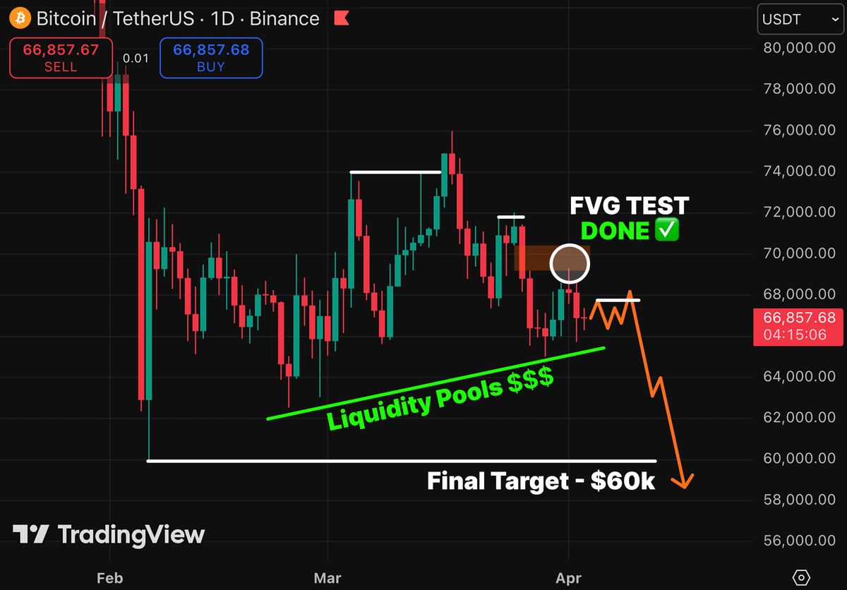 Aralez 🐕 tweet media