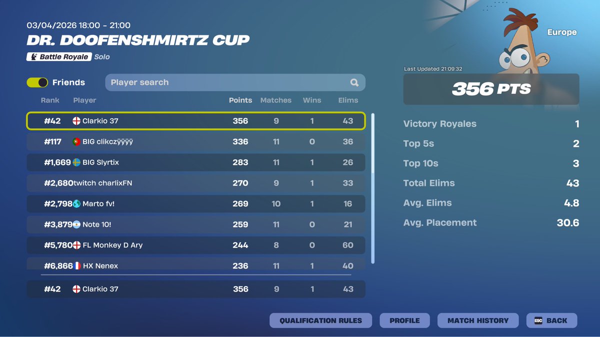 Clarkio 37 tweet media