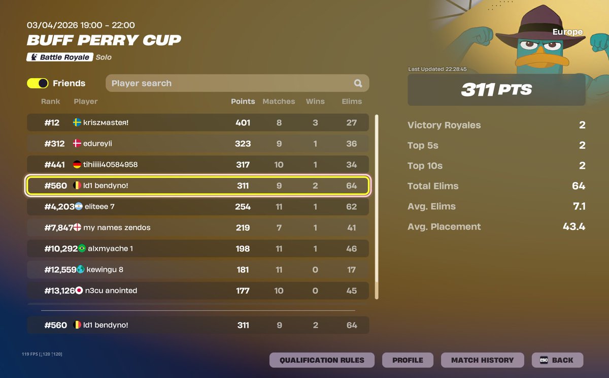 Bendyno 17 tweet media