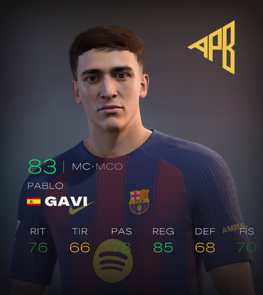 Alx_PolarBear's tweet photo. [EAFC 26] Gavi Face

The Golden Boy is back! 🇪🇸 Golden Warrior.❤️‍🔥

📥𝐅𝐑𝐄𝐄 Download:
https://t.co/RkogKDNnew
https://t.co/aUUtMLK2Kl

💎Support me &amp; Unlock ALL mods for $5!
❤️Likes &amp; RTs help a lot!

#FC26 #EAFC26 #Gavi #Barcelona @allFCfacemakers @FIFER_Mods https://t.co/rHfNOu6dTN
