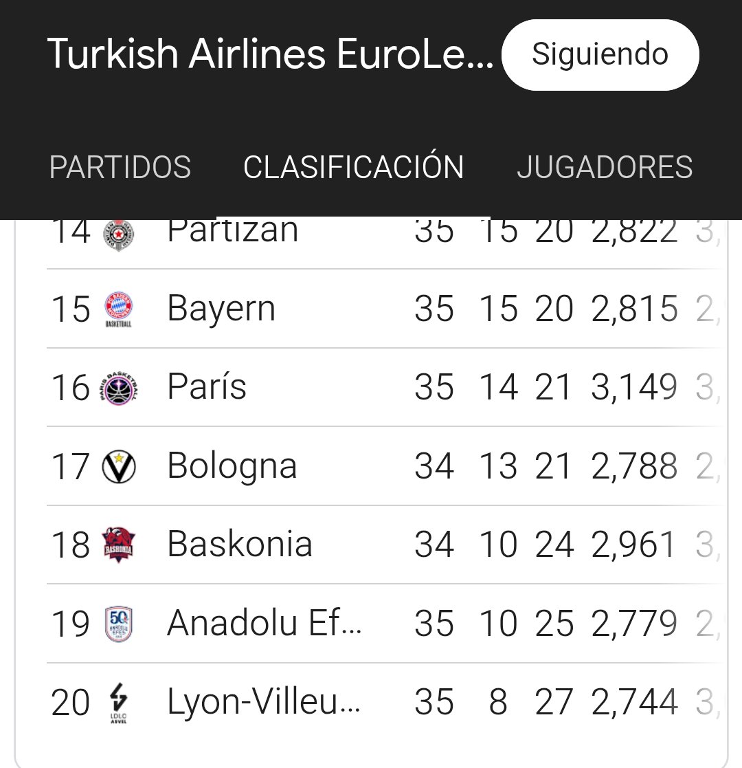 Pedro 🏛️ #redrepublicos tweet media